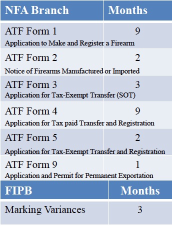 ATF times1.jpg