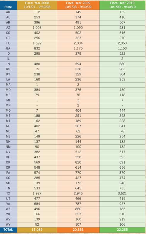 form4_silencer_chart.jpg